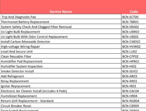 HVAC Pricebook Screenshot
