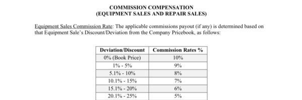 Commission and Monthly Bonus Pay Plan